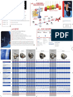 cfm-technical-data.pdf