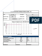 Crusher Rotor Torque Speed Curve - R1: Specification Technical Data