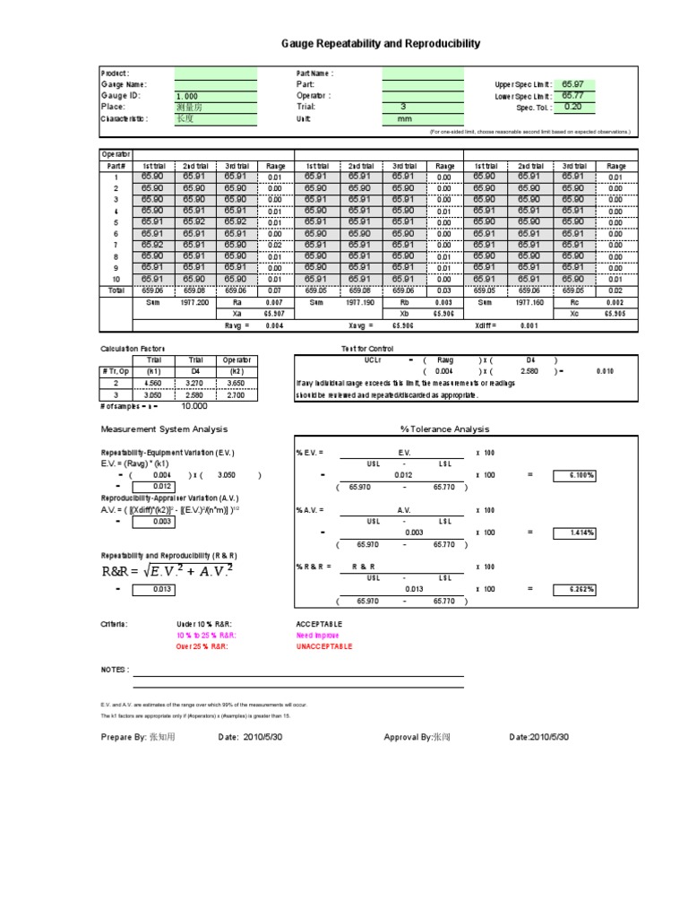 GR&R Form | PDF | Statistics | Scientific Method