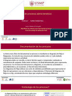 identificar_pro.pdf