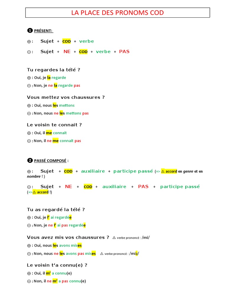 Place des pronoms COD au passé composé | PDF