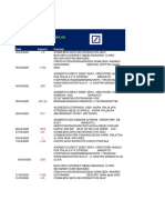 Lista Movimenti