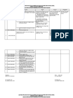 Laporan Pelaksanaan Tugas WFH Tahap 1-3