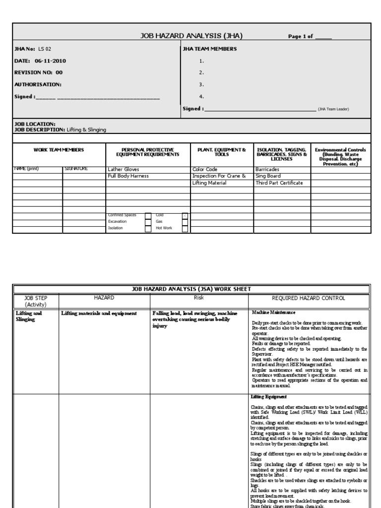 JHA 02 Lifting and Slinging PDF Elevator Crane (Machine)