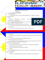 Introduction to Philippine Politics and Governance