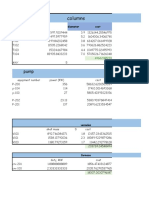 Cost Analysis HLA.xlsx