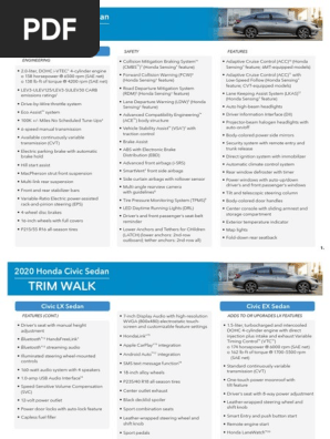 2021 honda odyssey trim walk