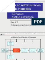 UTN Análisis Estratégico. Clase 4