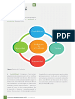 Evaluacion Del Aprendizaje PDF