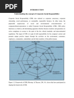 Understanding The Concept of Corporate Social Responsibility
