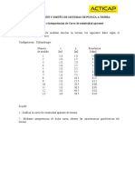 Ejercicio 1 - Resistividad Aparente