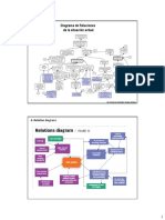 2b EJEMPLO Real - Diag de Relaciones v1