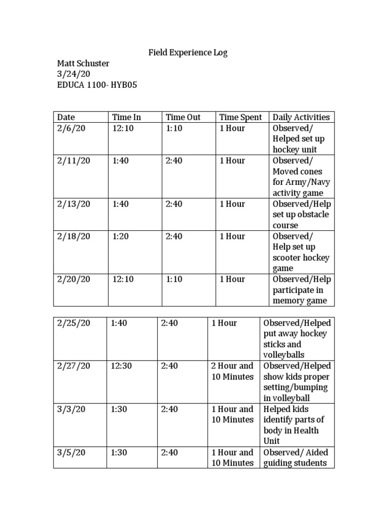 field experience log Sports