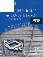 Purlin Load Tables PDF