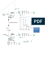 Eksempel 8.6.2.1 - 1250kVA TRF Med Relæbeskyttelse (Konstandttid) Og Selektivitet Til Linjerelæ PDF