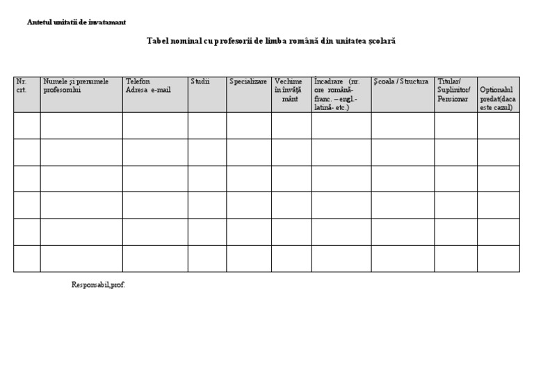 Tabel Model | PDF