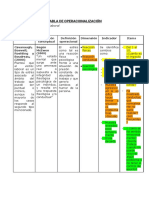 Ejercicio de Crear Prueba Psicometrica