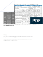 Rúbrica Informe Ensayo