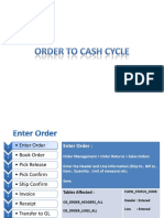 ordertocashcycle-110902125833-phpapp02