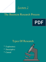 Lec 2. The Research Process