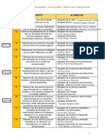 Versus Jurídico, Casos Completos PDF