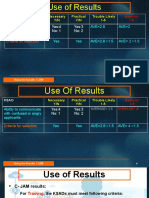 Use Results CJAM Selection Training