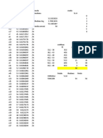 Formulas Estadistica