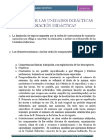 51 - Cómo Incluir Las Unidades Didácticas en La Programación Didáctica