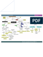 60- Estructura Organizativa Del Centro _EP