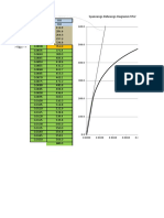 In Excel Aufbereitet Stahlwerkstoff S355