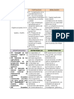 Fertilizante orgánico DOFA Ipiales