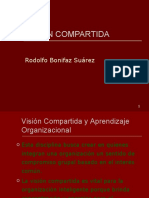 vision compartida y pensamiento sistemicao