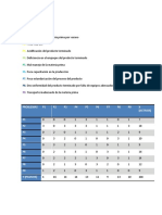 Matriz de Vester Orlando