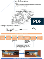 Ciclos Operativos - 170230 PDF
