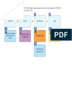 Proceso de Reembolso de Gastos PDF