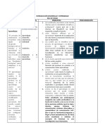 INTRODUCCIÓN DESARROLLO Y APRENDIZAJE