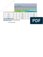 BIOESTADISTICA tarea 4 Unidad 3