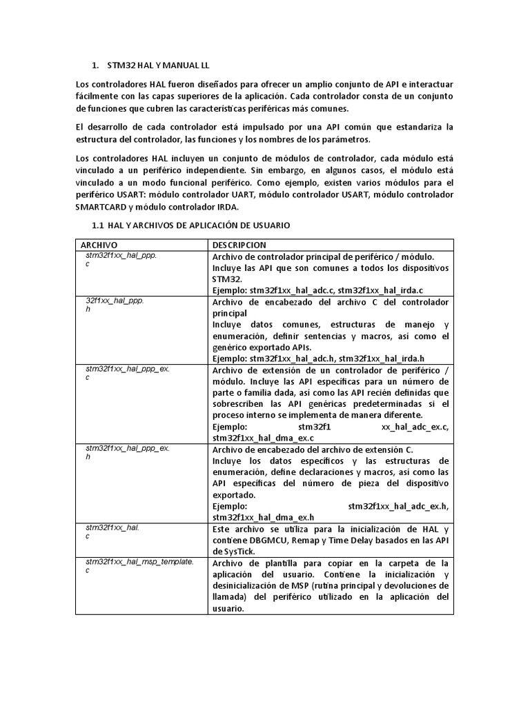 STM32 HAL y LL: Guía de Documentación | PDF | Archivo de computadora ...