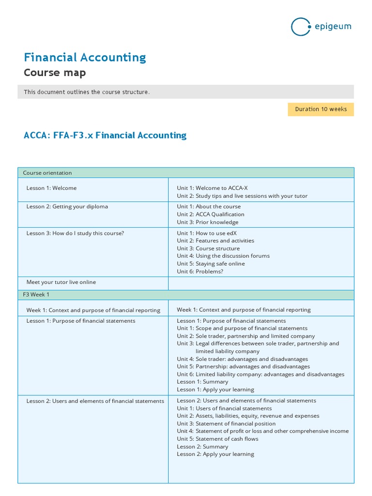 Financial Accounting: Course Map | PDF | Depreciation | Fixed Asset
