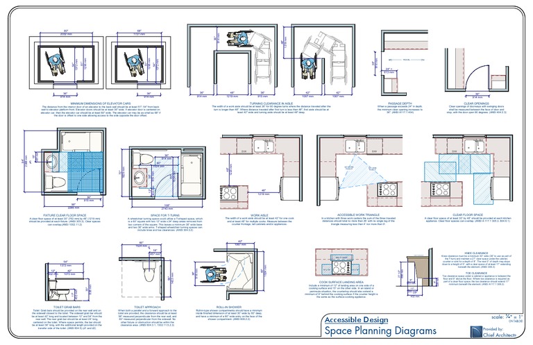 Accessible Design Space Planning | PDF | Door | Elevator