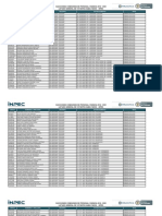 INPEC Voting List for 2018-2020 Personnel Commissions Elections