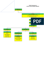 Struktur Pengurus LDK 2020-2021-1