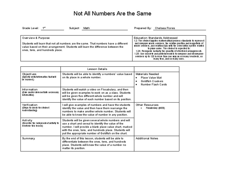 Understanding Place Value in Math | PDF | Pedagogy | Psychological Concepts