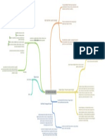 El Poder de Una Vision PDF