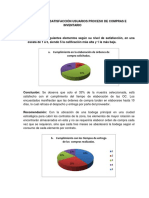 Análisis Encuesta Satisfacción Usuarios Proceso de Compras e Inventario