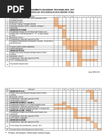 Takwim Pelaksanaan Program Linus Sekolah 2011