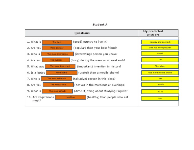 Student A Questions My Predicted Answers | PDF