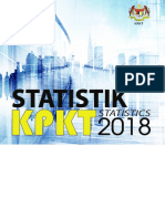 Statistik KPKT 2018