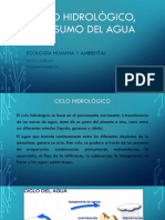 Ciclo hidrológico, consumo del agua