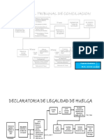 ESQUEMAS DERECHO LABORAL -Maestría- (1).doc